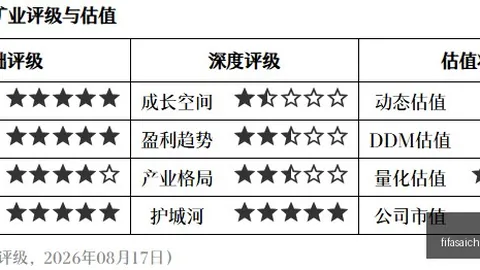 晚间速递飞艇开奖：8月30日公告热点大盘点