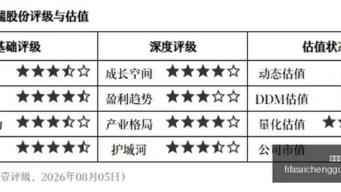 尼克斯签下怀斯曼：第三中锋的完美人选，高薪球队如何发掘宝藏球员